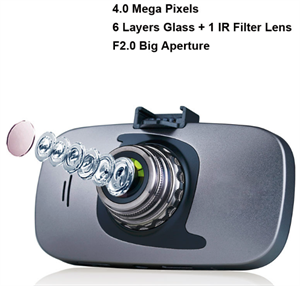 Изображение Firstsing HDR 1080P 96650 Chip 145 degree Wide Angle Car Black Box G-Sensor Media Player of Route GPS Logger