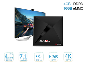 Firstsing  A5X Max RK3328 Quad core Android 8.1  4G+16G  KODI 17.3 Dual Band 2.4Ghz 5Ghz Usb Wifi TV BOX の画像
