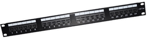 Show details for Patch Panel Picture of Patch Panel