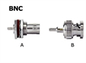 Picture of BNC Connector