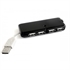 Picture of USB HUB
